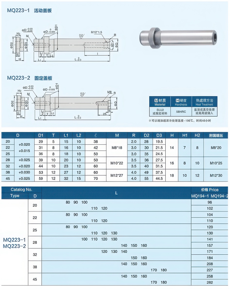18十字型模座导柱大大.jpg 18十字型模座导柱大大.jpg
