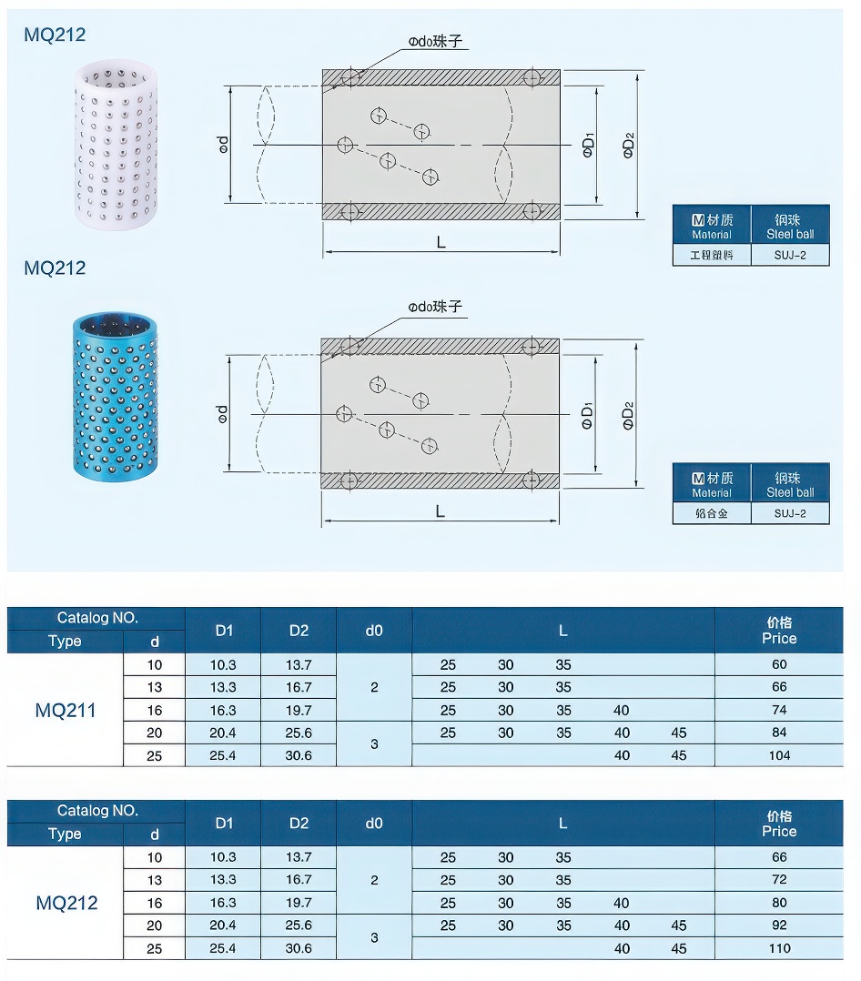 14精密级脱料板滚珠套大大.jpg 14精密级脱料板滚珠套大大.jpg