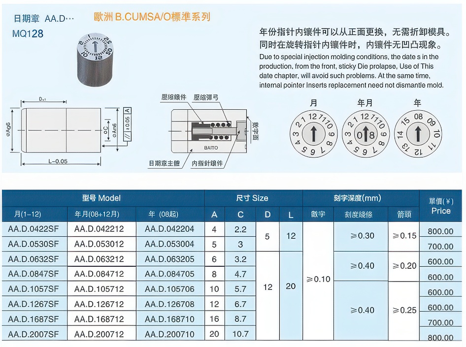 03日期章AA.D大大.jpg 03日期章AA.D大大.jpg