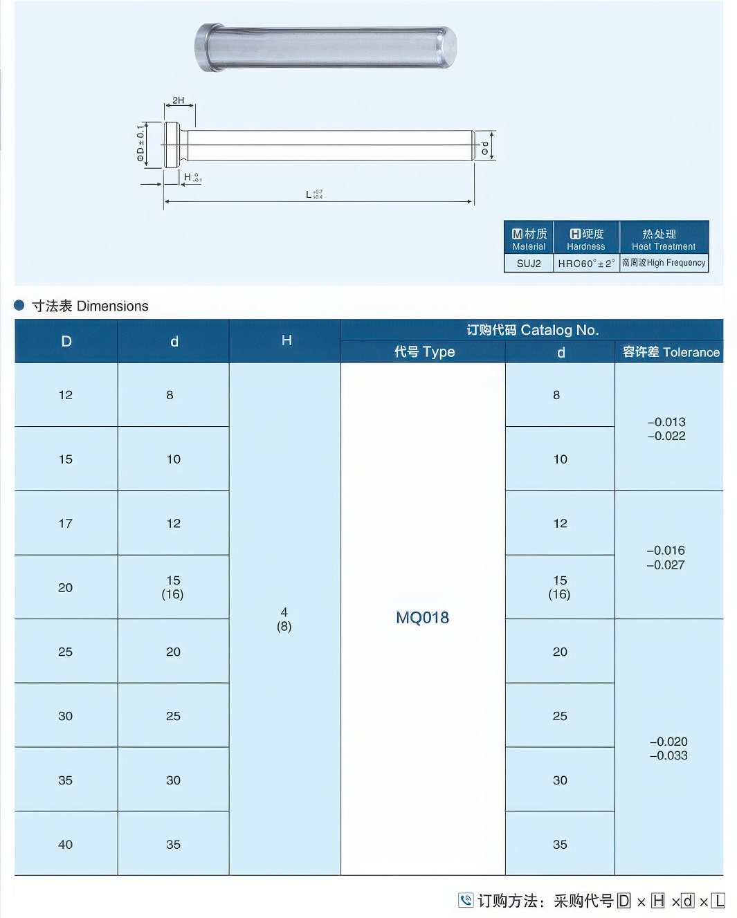回位销17-gigapixel-standard v2-1.3x.jpg 回位销17-gigapixel-standard v2-1.3x.jpg