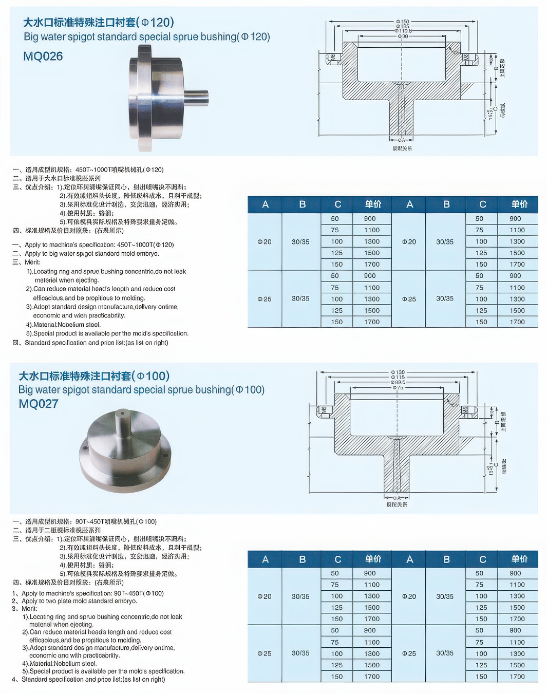 大水口标准特殊注口衬套26-gigapixel-standard v2-1.3x.jpg 大水口标准特殊注口衬套26-gigapixel-standard v2-1.3x.jpg